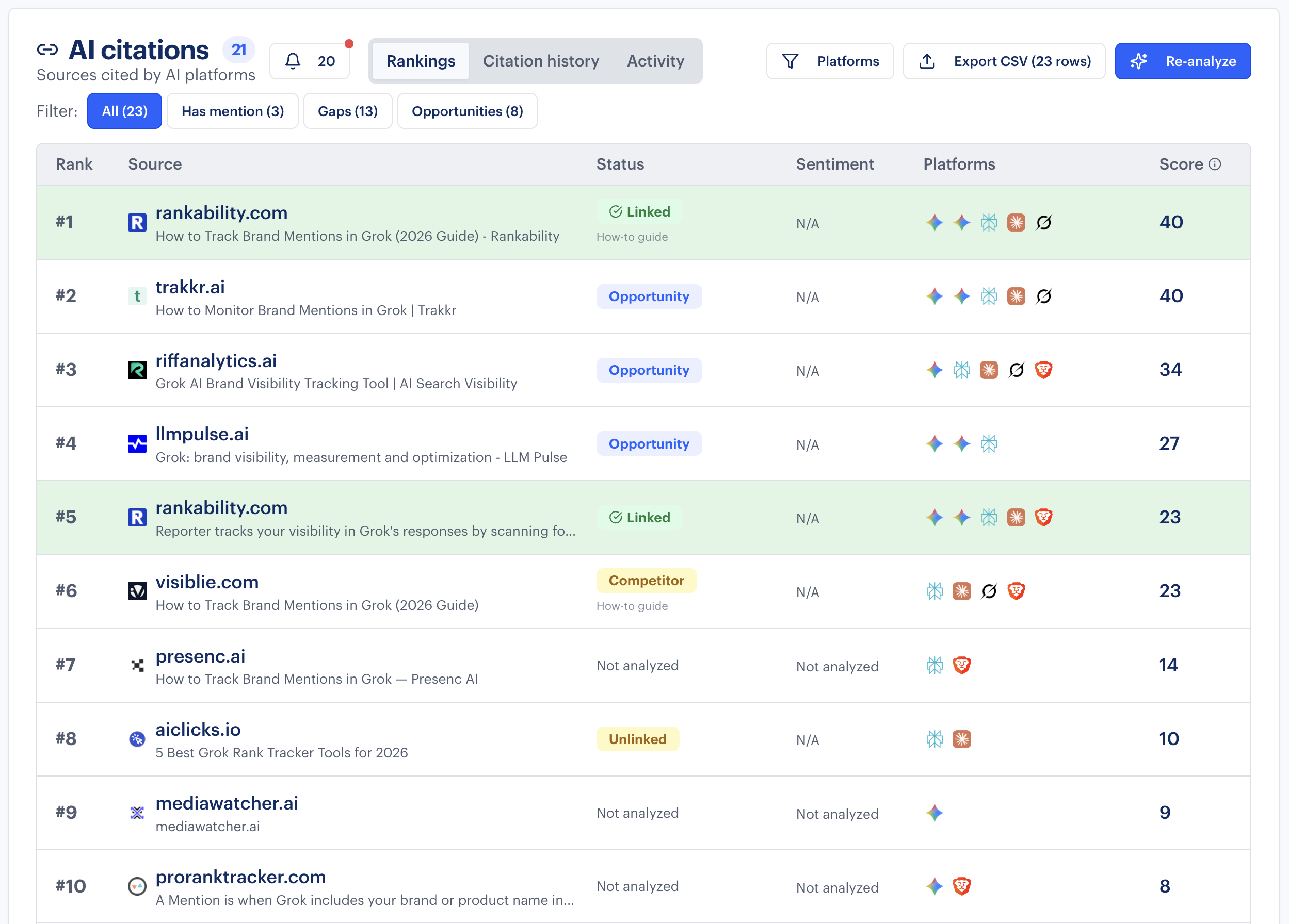 AI citation snapshot 1
