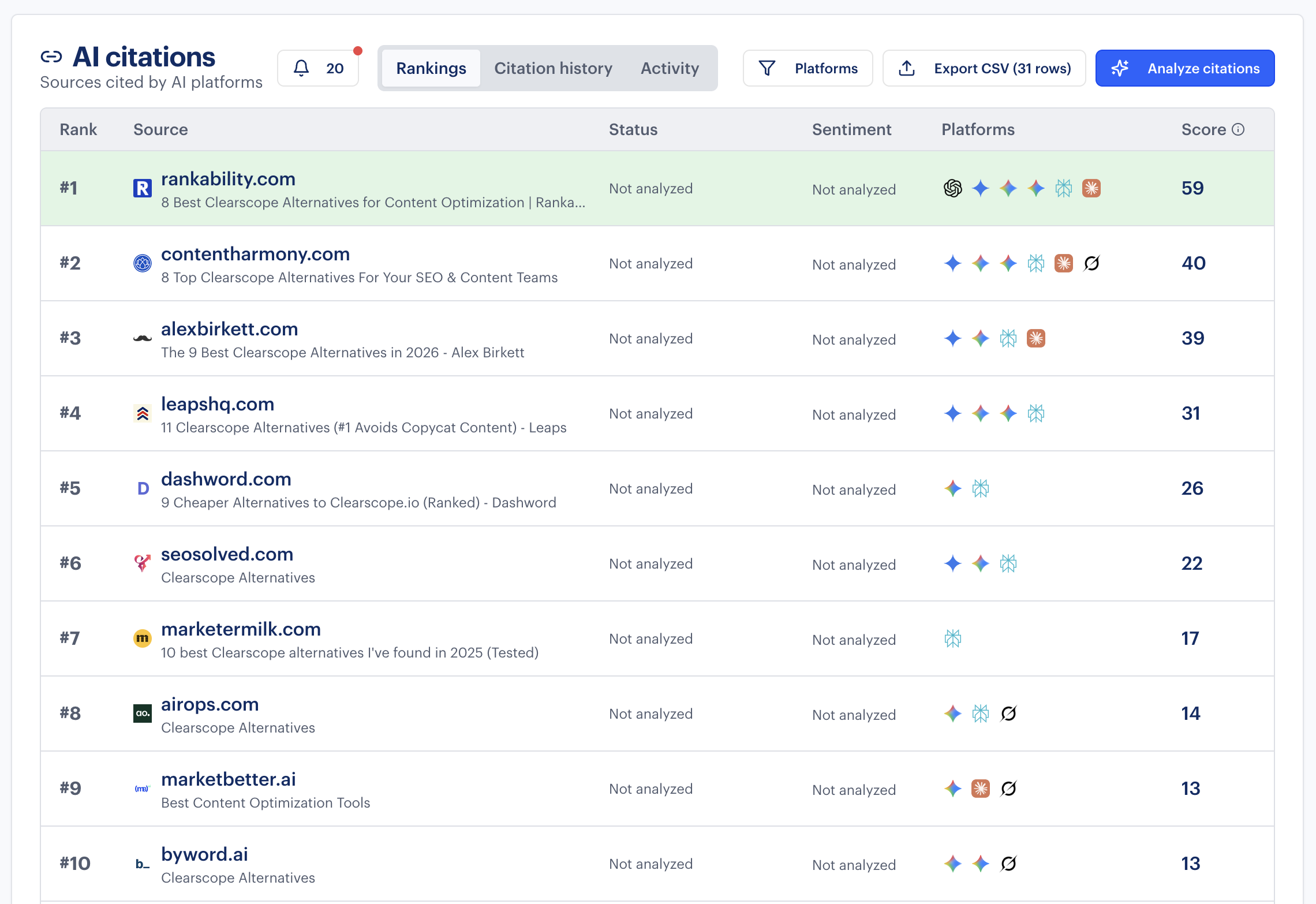 AI citation snapshot 5