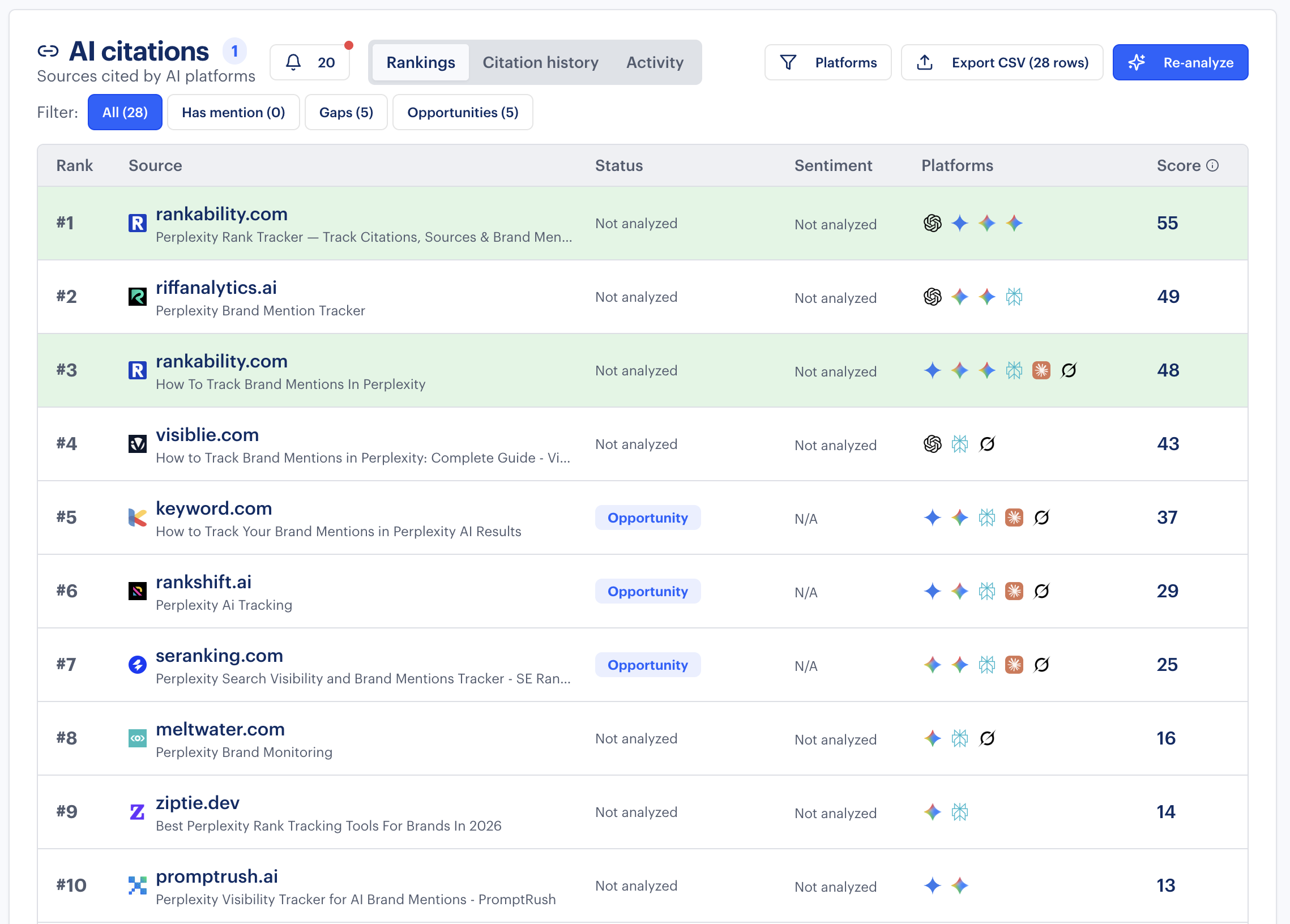AI citation snapshot 8