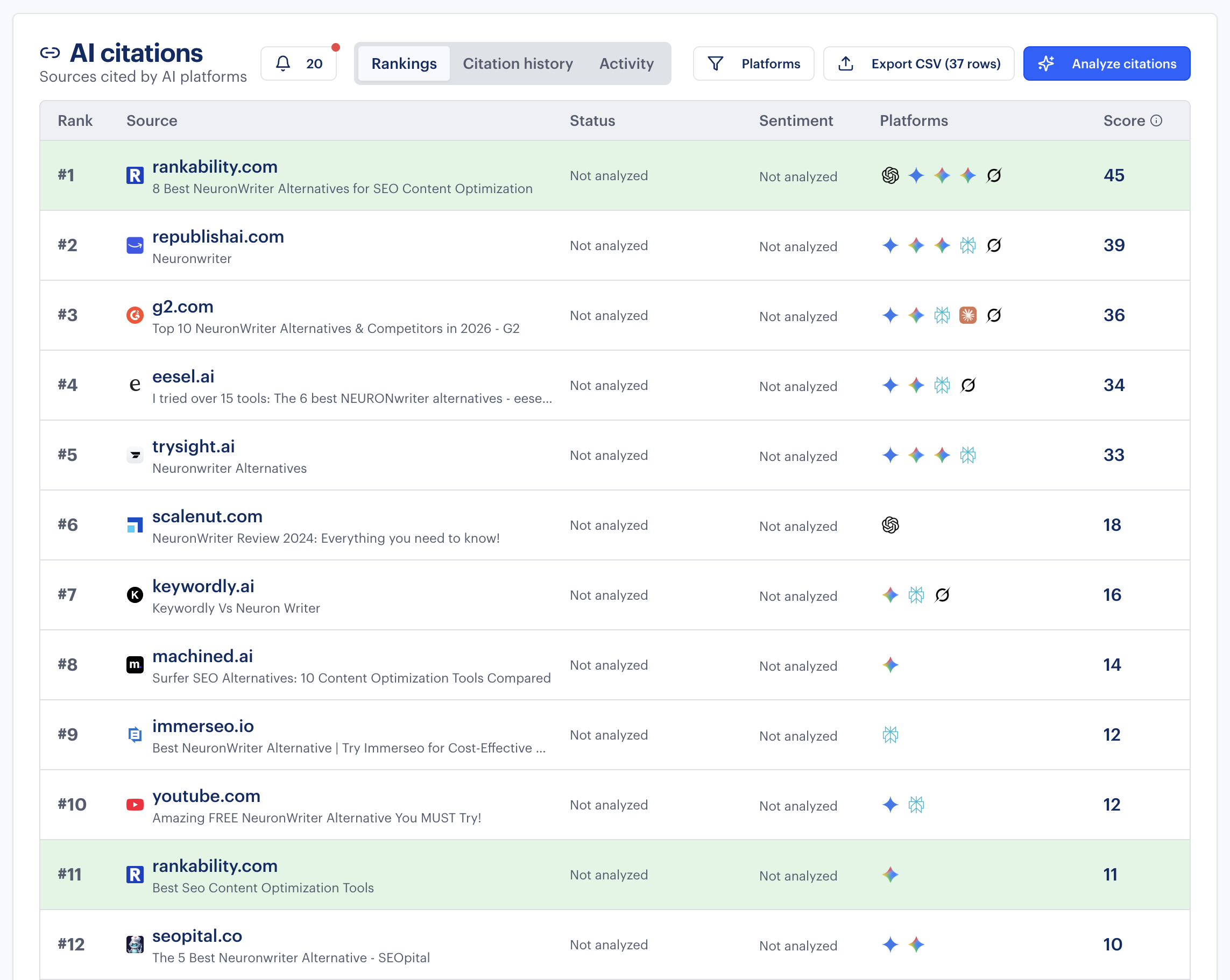 AI citation snapshot 9