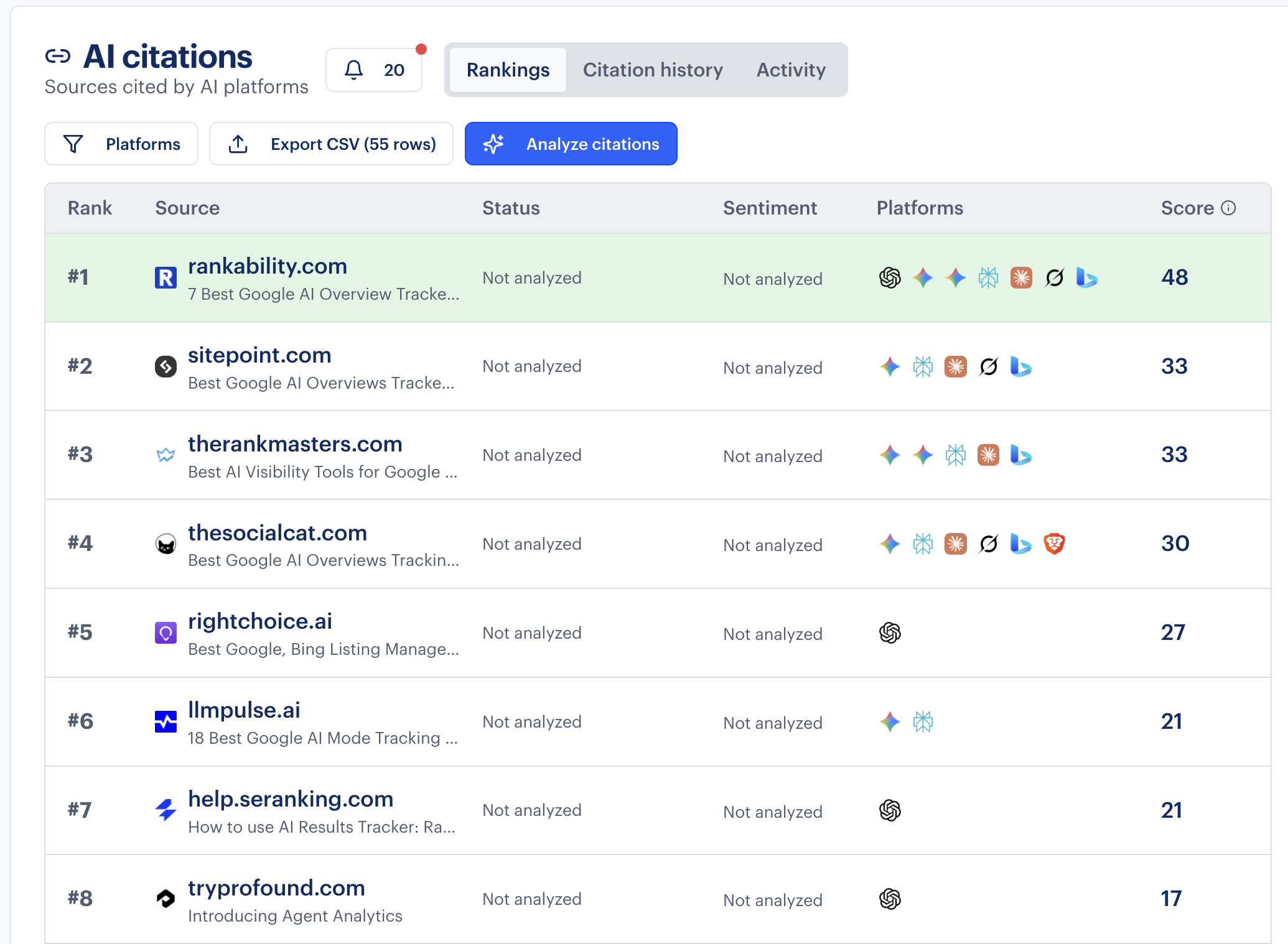 AI citation snapshot 12